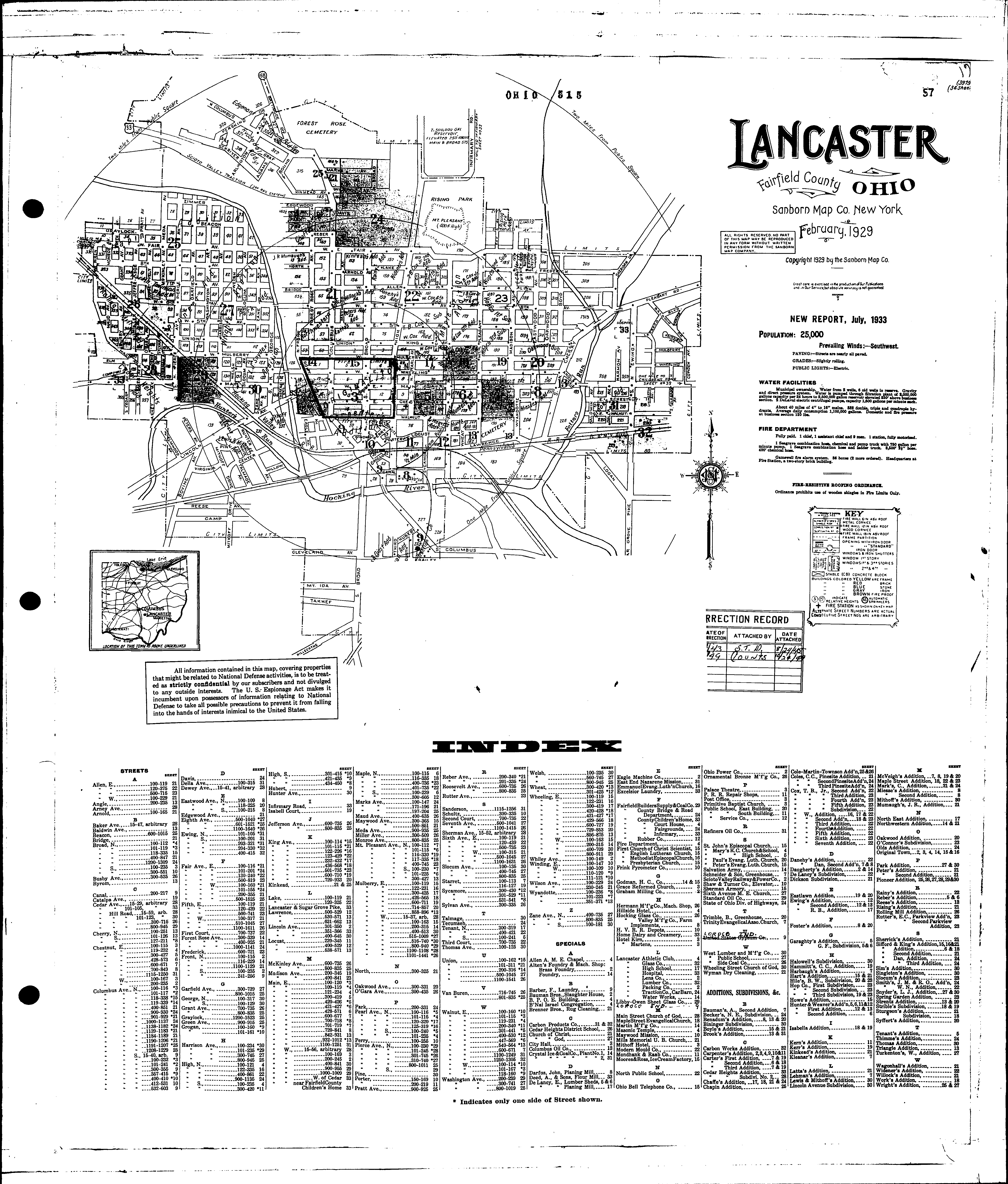 OPLIN Sanborn Image Viewer